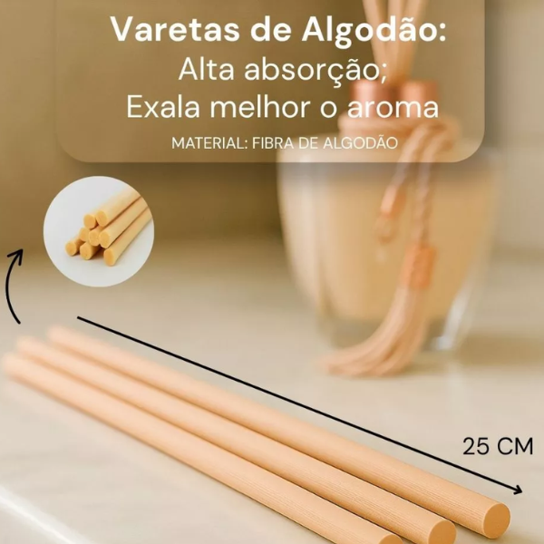 Kit Lavabo Eleganzza – Difusor e Saboneteira em Vidro